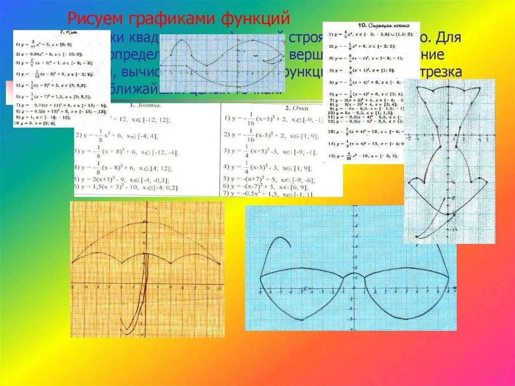 Рисунки по функциям. Графики функций. Интересные графические функции. Необычные математические графики. Построение рисунков с помощью графиков функций.