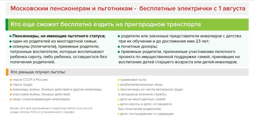 Льготы пенсионерам. Льготный проездной на электричку для пенсионеров. Перечень льгот для пенсионеров по старости. Льготы на проезд на электричке. Льготы инвалидам детства 1 группы