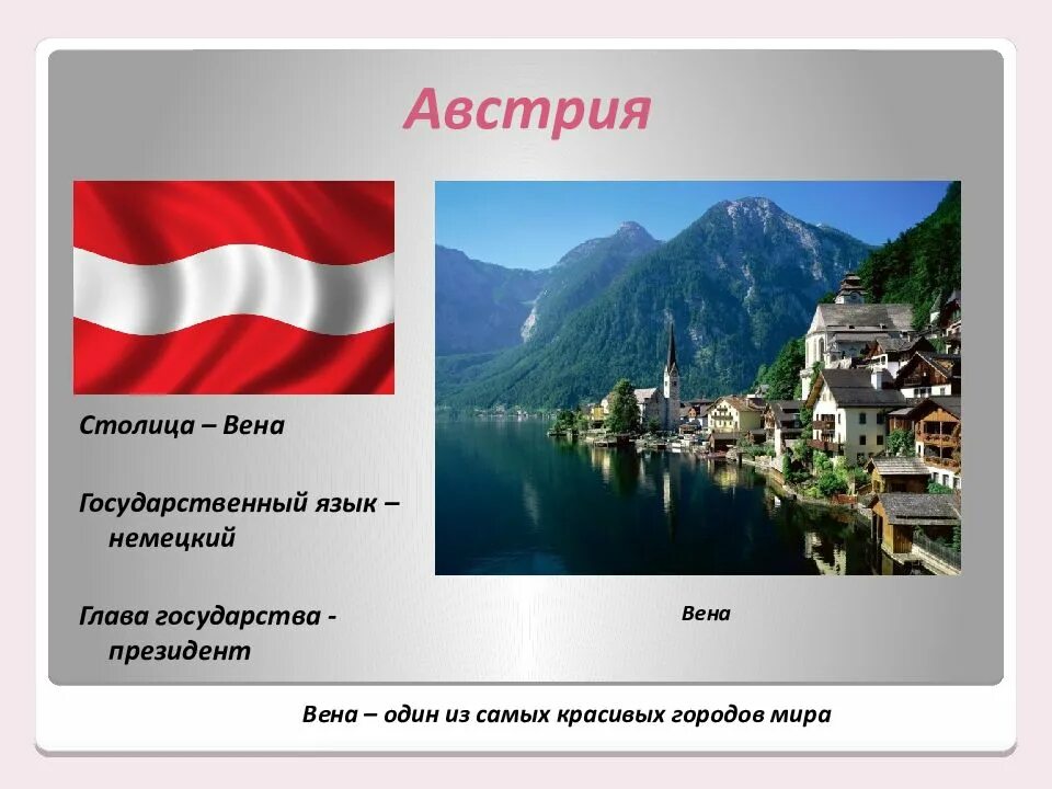 Страна столица государственный язык. Австрия столица глава государства. Австрия столица глава государства государственный язык. Проект в центре Европы 3 класс окружающий мир Австрия. Австрия доклад.