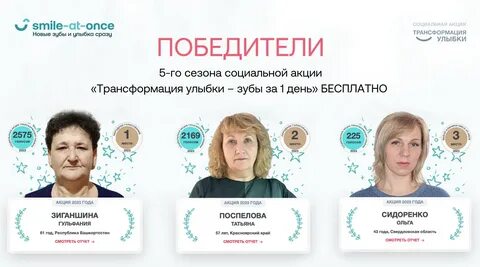Результат 5