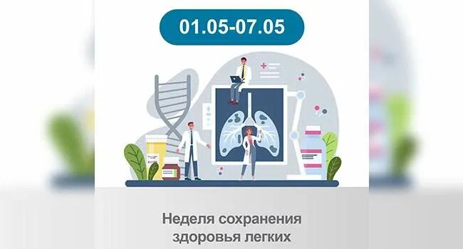 6 12 мая неделя сохранения здоровья легких. Всемирный день здоровья. Всемирный день по борьбе с астмой. Факторы мешающие работе легких. Неделя сохранения здоровья легких.