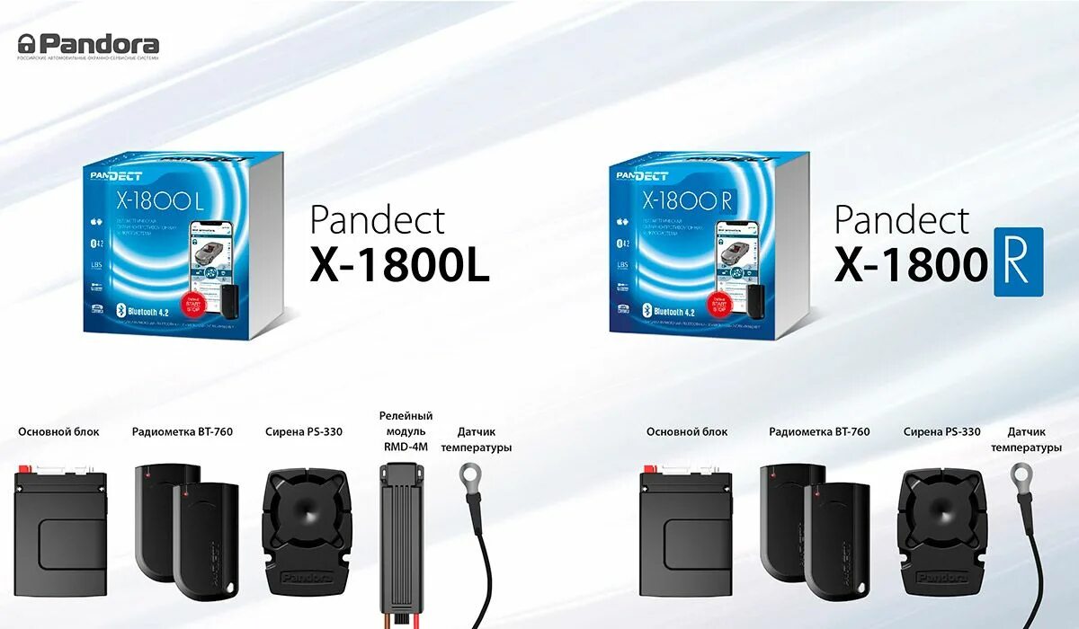 Pandect x 1800. Pandora x1800. Пандора x1800 l. Pandora Pandect x-1800l.