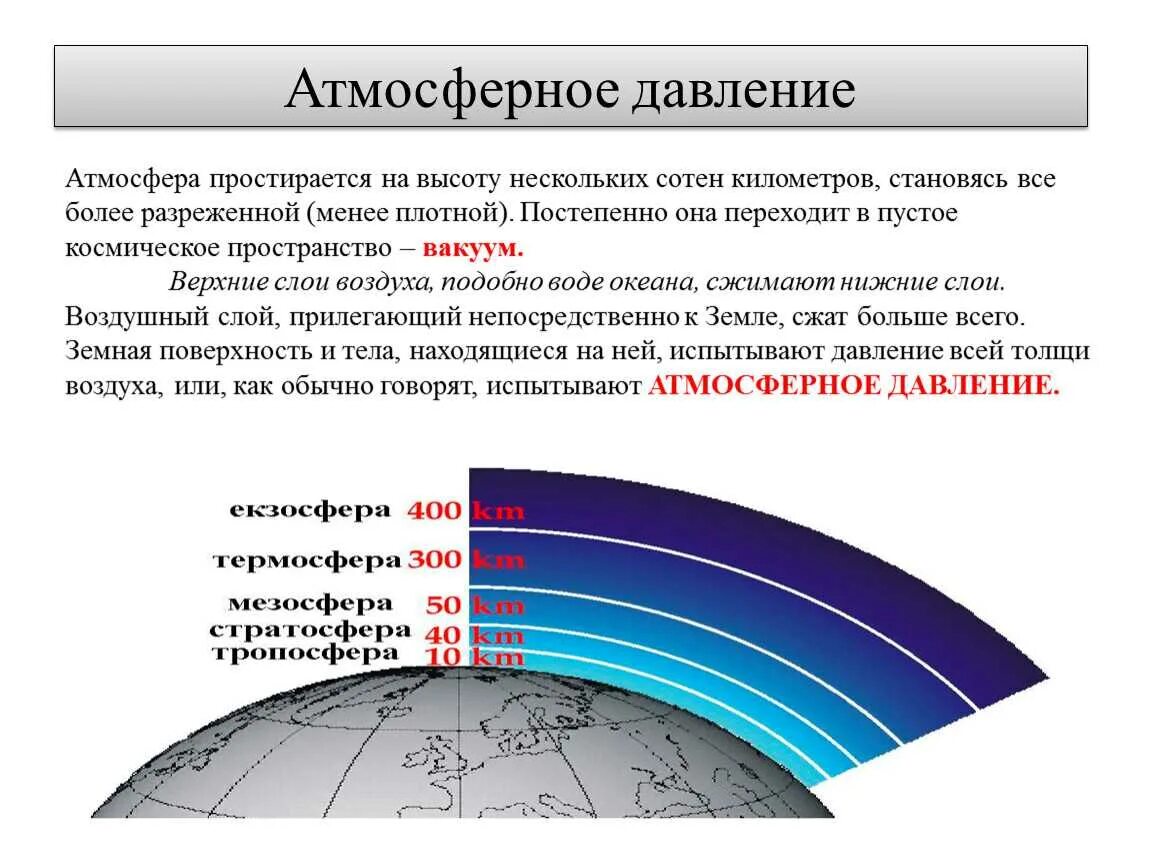Давление на земле физика. Атмосфера простирается на. слои атмосферного воздуха. атмосферное давление земли. слои атмосферного давления.