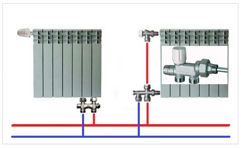 Как подключить радиатор отопления с нижним подключением. Подключение радиатора отопления снизу краны. Подключение радиаторов отопления низ низ. Подключение батарей отопления с нижним подводом.