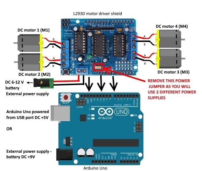 L293d Arduino шилд. Motor Control Shield l293d. L293d Motor Shield pinout. Motor Control Shield for Arduino l293d. L293d shield