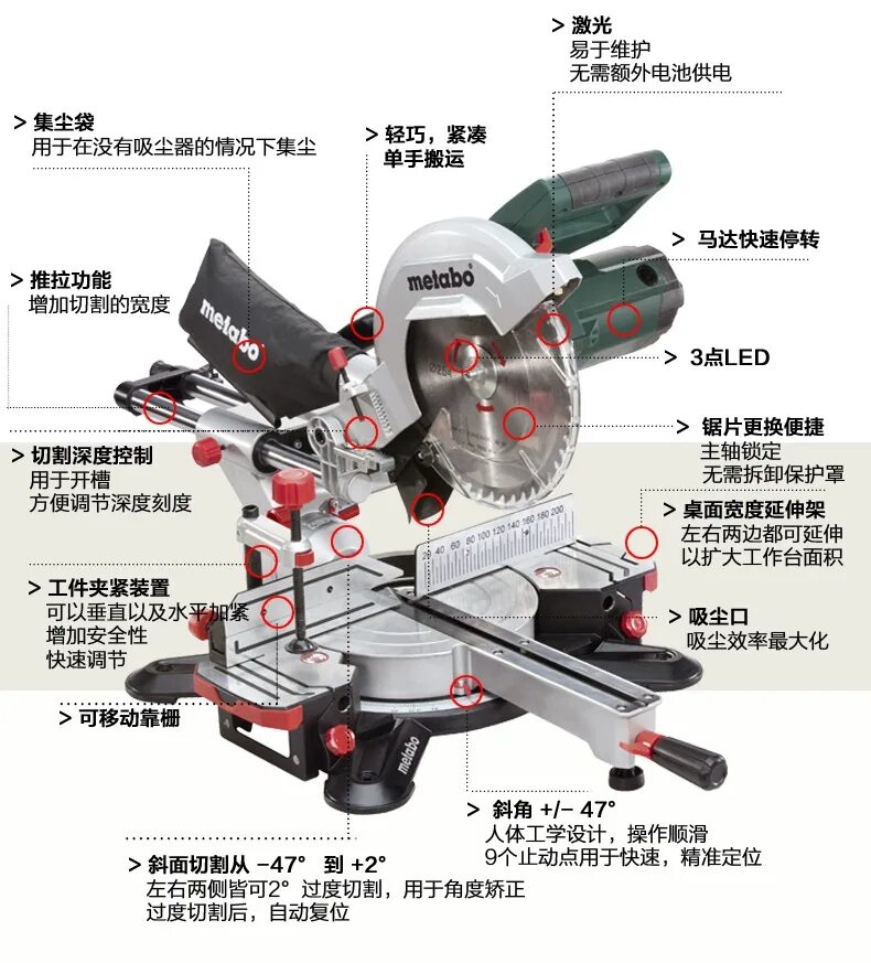 Размеры торцовочной пилы. Metabo KGS 254. Упор Метабо параллельный KGS 216. KGS 254 M упор. Параллельный упор для торцовочной пилы Метабо KGS 254 M.