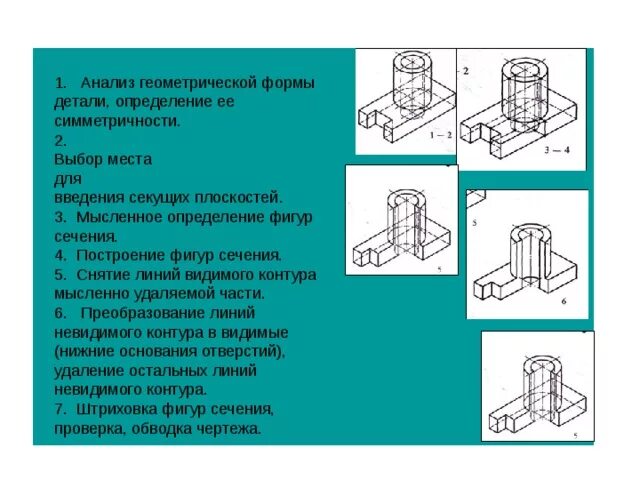 Элементы формы детали. Анализьгеометрической формы. Анализ геометрической формы. Анализ формы детали. Анализ геометрической формы детали черчение.