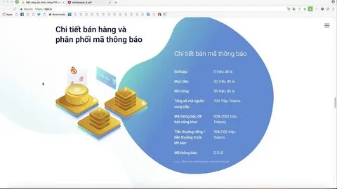 Sales details