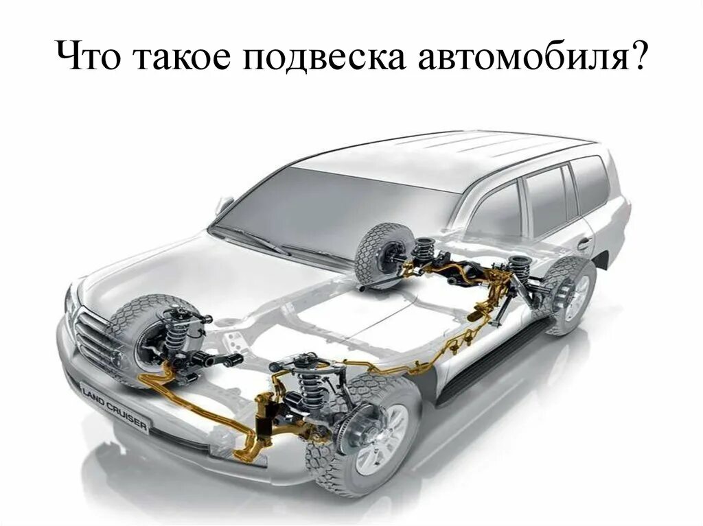 Какие машины ходовые. Адаптивная подвеска DCC. Адаптивная подвеска Volkswagen. Адаптивная подвеска DCC (Dynamic Chassis. Адаптивная подвеска BMW x7.