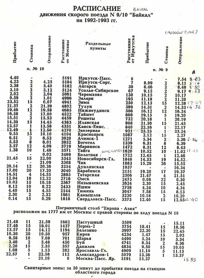 Татарская омск расписание. Расписание поезда 70 Москва Чита. Расписание движения 70 поезда. Москва-Чита поезд расписание. Поезд 070 Москва Чита расписание остановок.