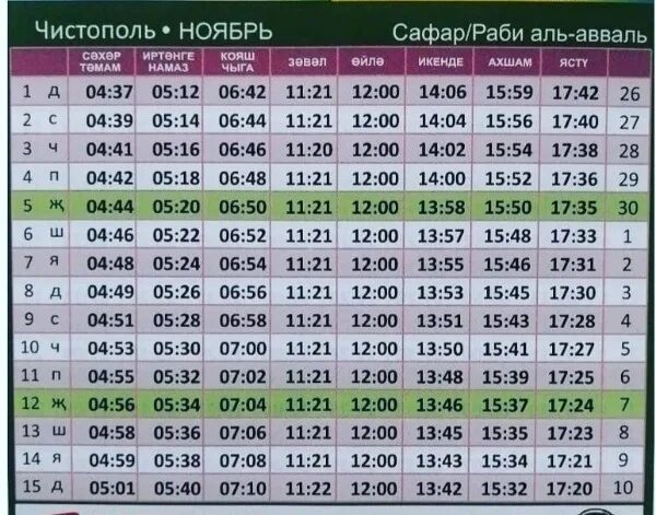 Время намаза королев. Время намаза в Чистополе. Время намаза на ноябрьский время.