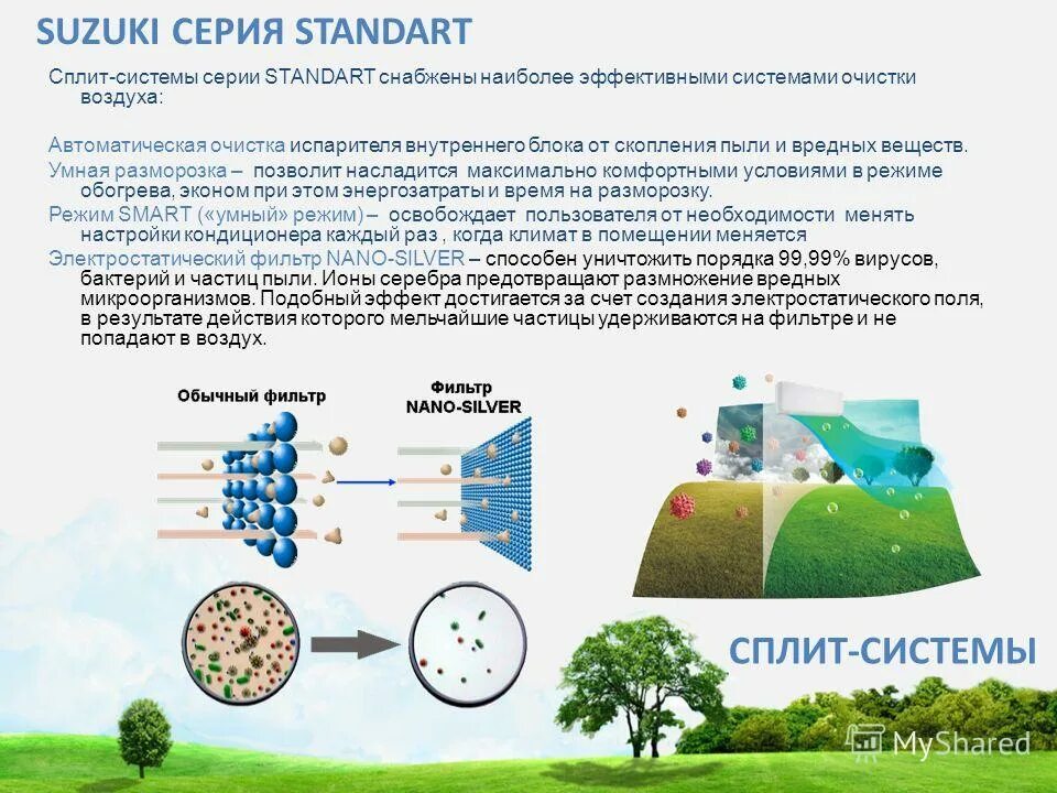 Эффект достигается за счет. Самый эффективный путь очистки воздуха. Бактерии на сплит-системы. Системы очистки воды от вредных микроорганизмов. Растения очищают воздух от вредных примесей и пыли.