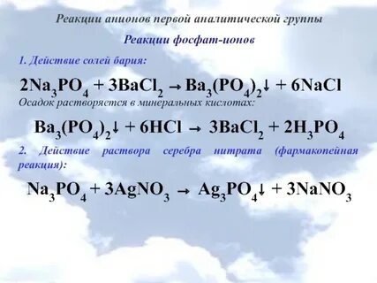 Карбонат калия хлорид бария