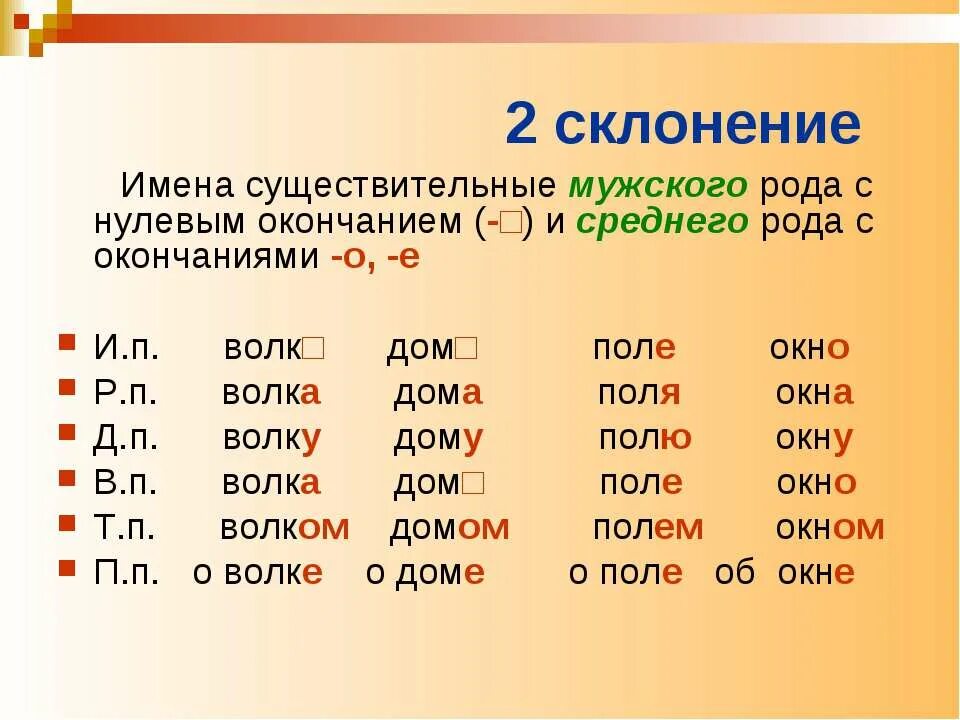 1 склонение единственного числа. 2 склонение имен существительных. окончания существительных 2 склонения. имя существительное 2 склонения. окончание существительных 2 склонения среднего рода.