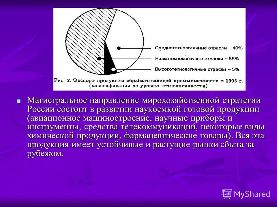 Магистральное направление знание. Магистральное направление развития это. Мрт экономика. Магистральное направление здоровье.