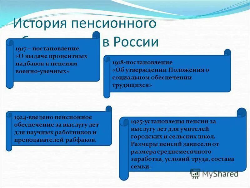 Пенсионная история россии. Формирования системы пенсионного обеспечения России. История пенсионного обеспечения. История становления пенсионного обеспечения в России. Этапы развития пенсионного обеспечения.