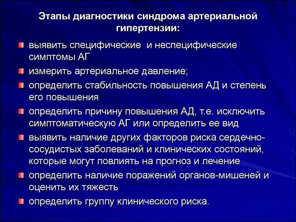 Диагноз синдром лечение. Диагностические исследования при гипертонической болезни. Алгоритм обследования при артериальной гипертензии. Метод обследования больных с артериальной гипертензией. Алгоритм (этапы) диагностики гипертонической болезни..