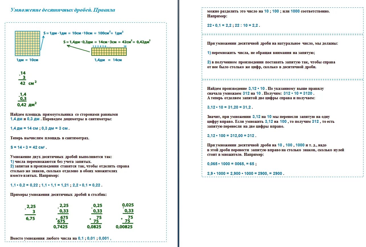 Конспект урока 5 класс умножение десятичных дробей. Правило деления десятичных дробей. Алгоритм умножения десятичных дробей 5 класс. Деление десятичных дробей в столбик задания. Рабочий лист умножение десятичных дробей 5 класс.