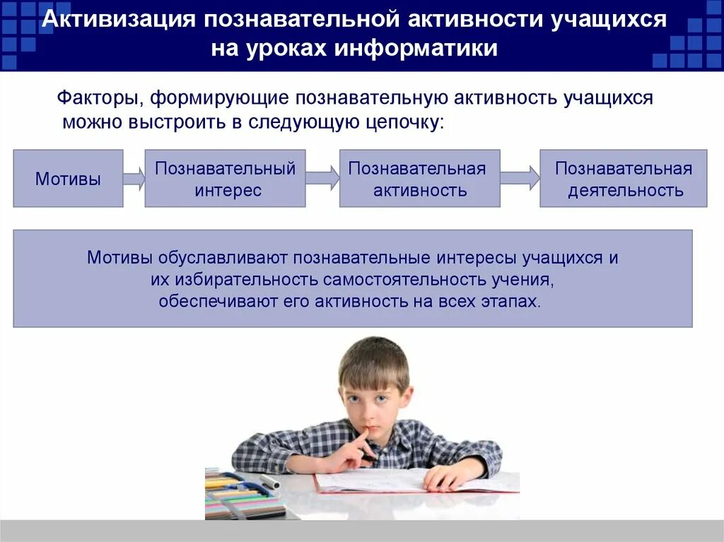 Познавательная активность обучающихся