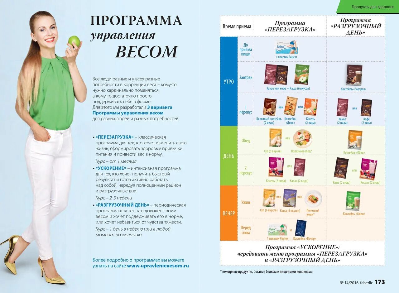 Программы интенсивного
