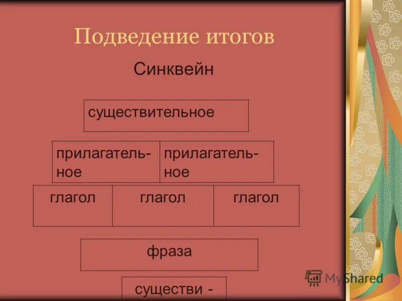 Синквейн тайное становится явным. Синквейн. Синквейн на тему тайное становится явным. Синквейн по дыхательной системе. Синквейн к сказке тайное становится явным.