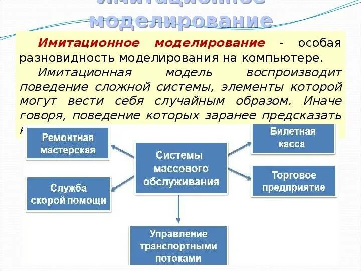 Моделирование реальных систем. Компьютерное имитационное моделирование. имитационная модель. модели имитационного моделирования. имитационное моделирование примеры.