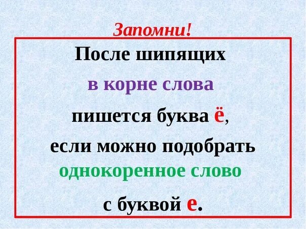 Буквы ё о после шипящих в корне 5 класс. Слова с о е е после шипящих в корнях слов. Буквы е и е после шипящих в корне правило. Буквы о ё после щипящиж в корне слова.