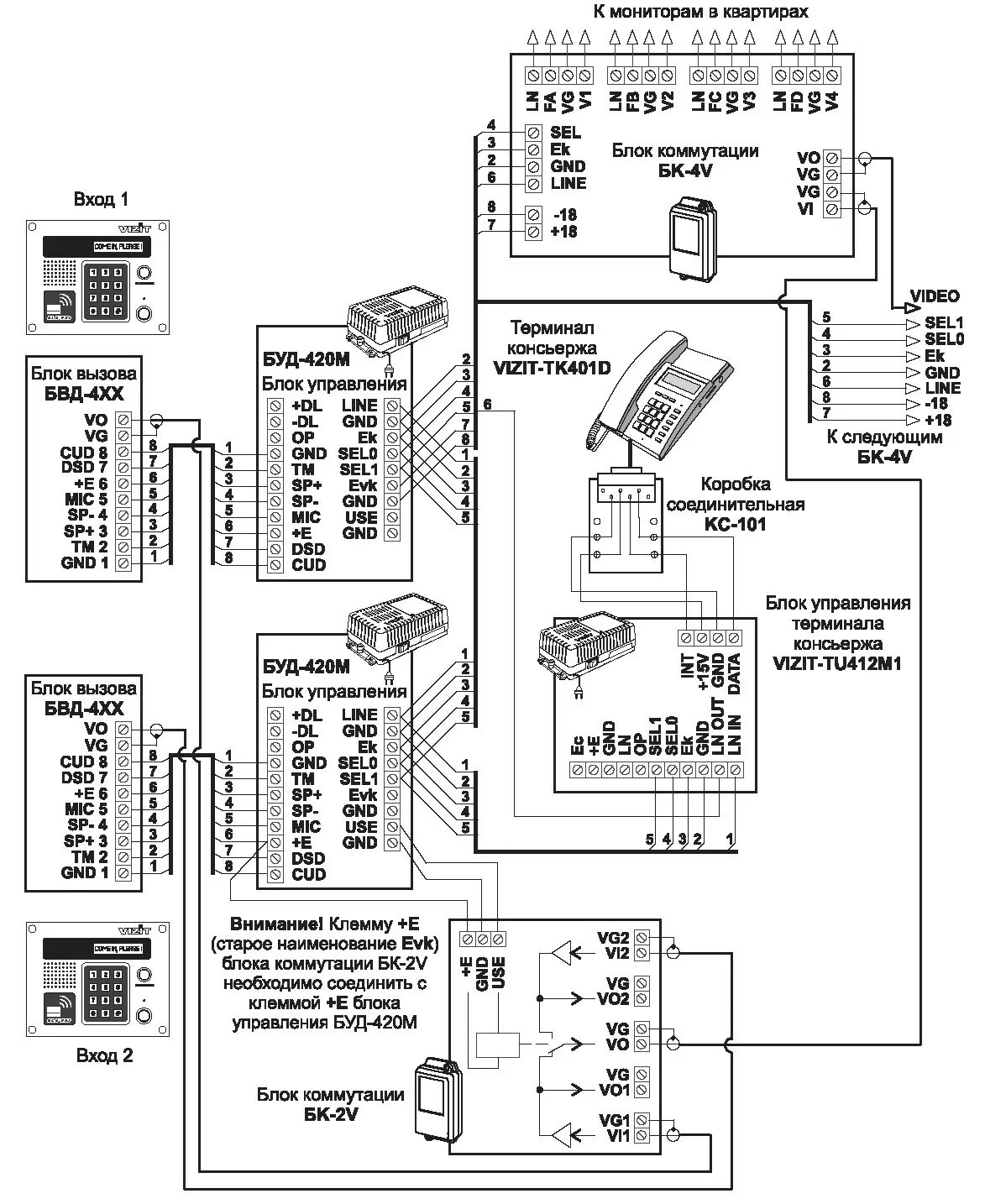 Схема буд. Блок управления Vizit буд-420м. Блок управления домофоном буд-420м. БВД-431dxkcb блок вызова домофона визит Vizit BVD-431dxkcb. Домофон визит блок коммутации буд 430м схема подключения.