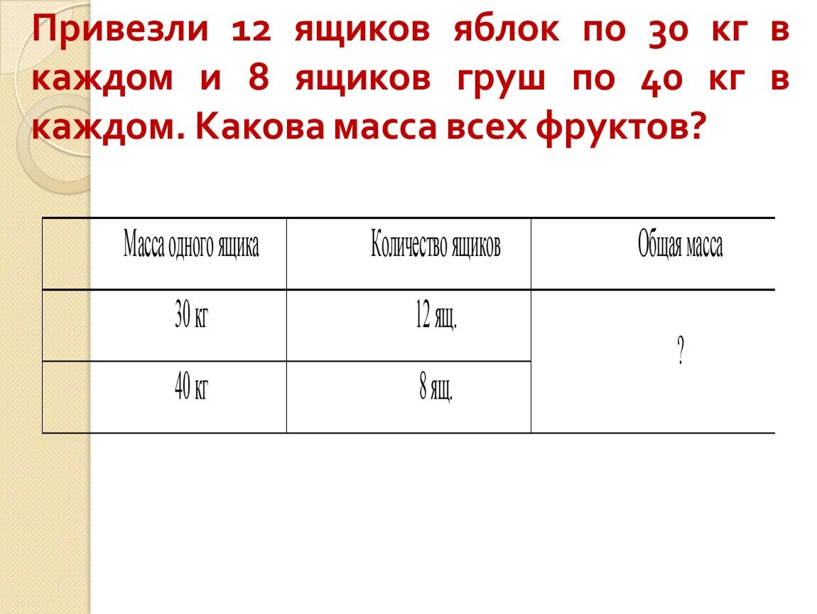 В магазин привезли ящики. Привезли 3 ящика яблок по 8 кг и 5 ящиков апельсинов по 9 кг в каждом. В ящики каждый из которых вмещает по 6 схема. Условие задачи в 20 одинаковых ящиков.