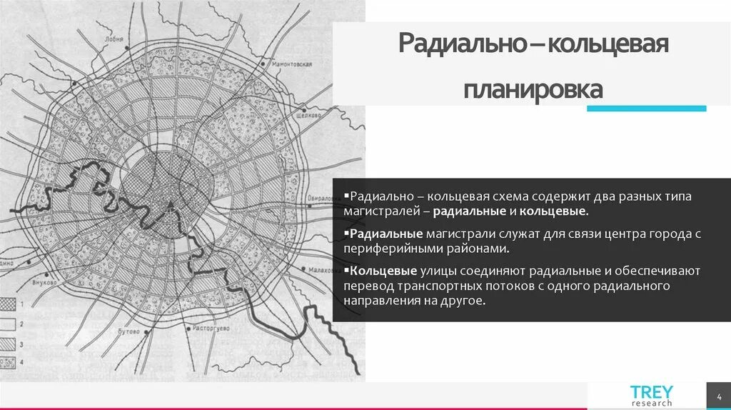 Gallery of Radial City Plan: Nine Examples Around the World Seen From Above - 1