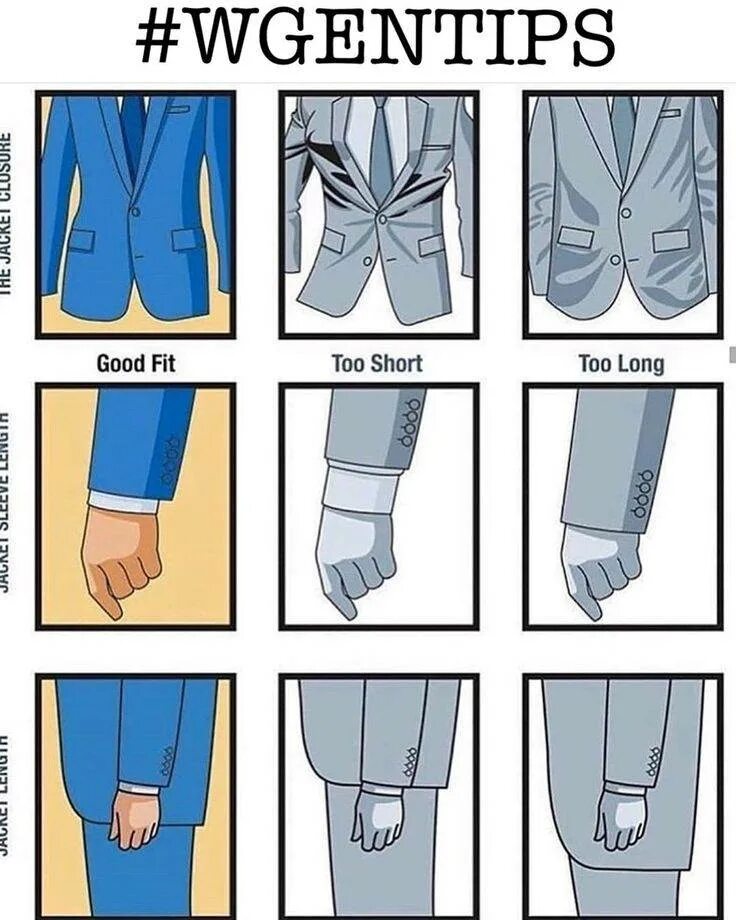 Правильно подобрать костюм. Рукав пиджака. Подобрать пиджак по размеру мужчине. Длина рукава пиджака мужского. Длина пиджака мужского костюма.