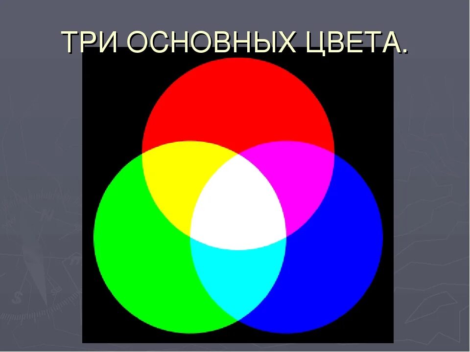 Три главные. Основные цвета. Три основных цвета. Osnovniye chveta. Основные 3 цвета.