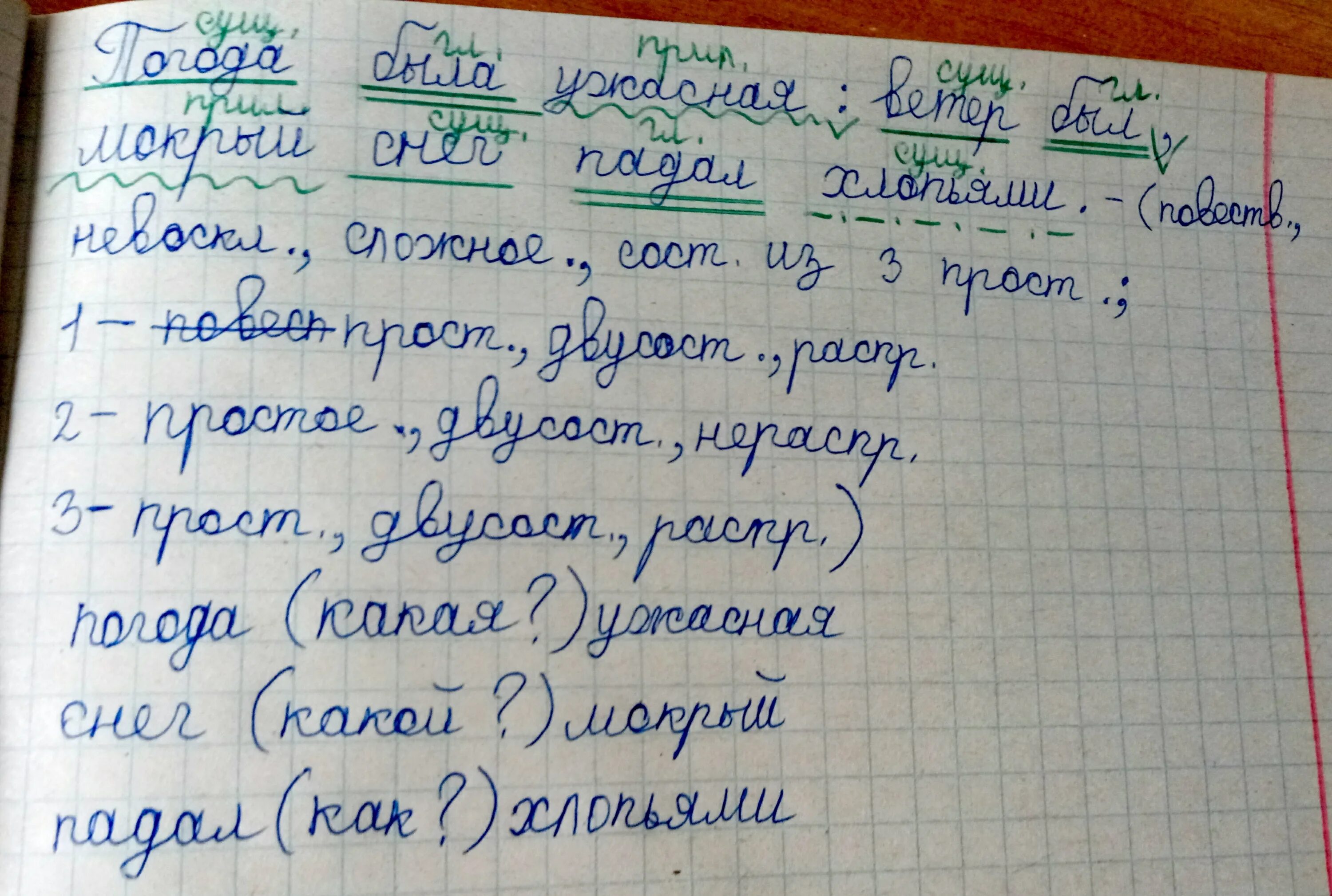 Ветер выл мокрый снег падал хлопьями. Погода была ужасная синтаксический разбор. Ветер ветер синтаксический разбор. Синтаксический разбор хлопья. Погода была ужасная ветер выл мокрый снег падал хлопьями.