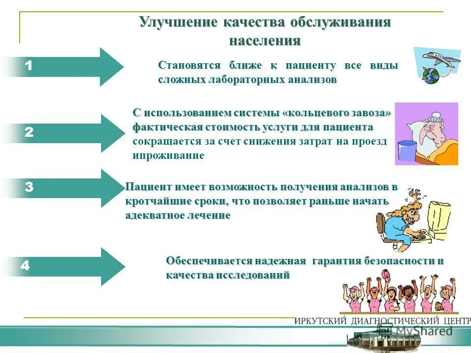 И качеством обслуживания также. Улучшение качества обслуживания. Улучшение качества услуг. Повышение качества обслуживания. Мероприятия по улучшению качества.