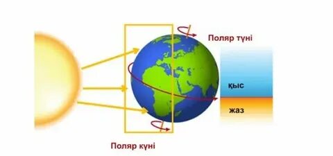 Ибицадағы махаббат пен секс