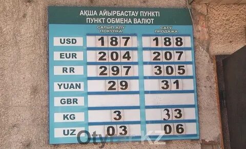 Какой курс рубля в казахстане к тенге