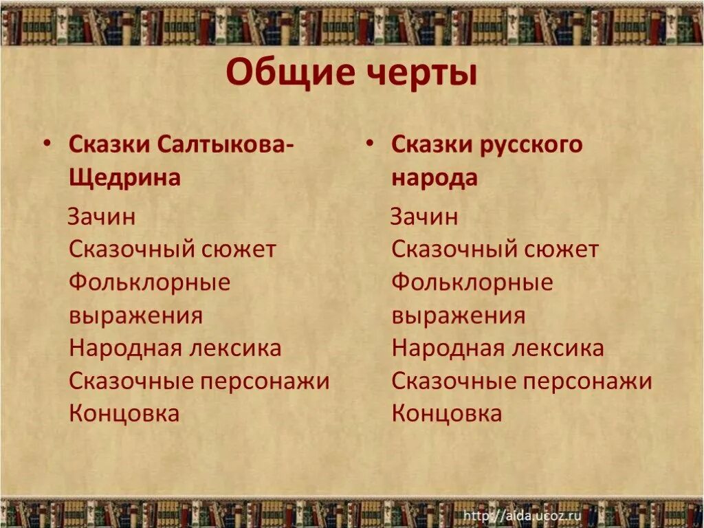 Сравним авторскую и народную сказки. Черты народной сказки. Общие черты сказок. Основные черты сказки. Основные признаки народной сказки.