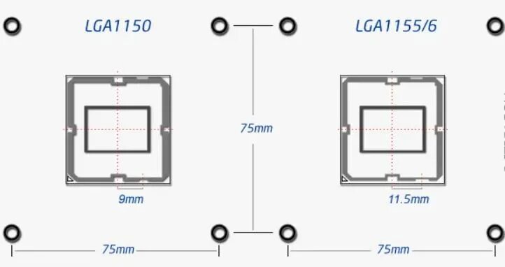 Размеры крепления кулеров. LGA 1155 Размеры. LGA 1150 Размеры крепления кулера. Сокет lga775 чертеж. Процессор сокет 1155 чертеж.