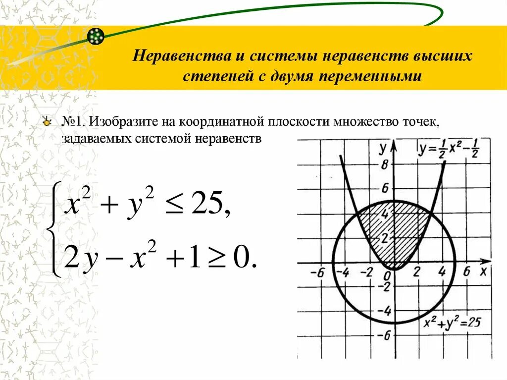 Изобразите графически множество. Алгебра 9 класс системы неравенств с двумя переменными. Решение систем неравенств с двумя переменными примеры. Решение систем неравенств с двумя переменными 9 класс. Решить неравенство с двумя переменными графически.