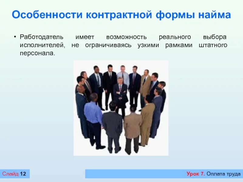 Формы найма рабочей силы. Формы найма. формы найма сотрудников. контрактная система найма.. контрактная форма найма.
