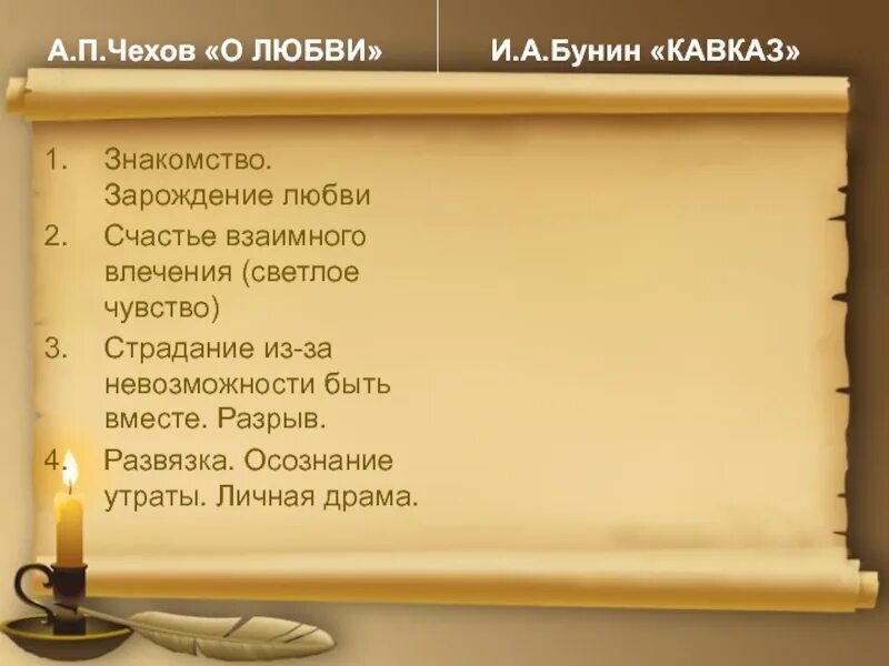 План о любви Чехов. План рассказа Чехова о любви. Рассказ о любви Чехов. План произведения о любви Чехов. Сочинение а п чехов о любви