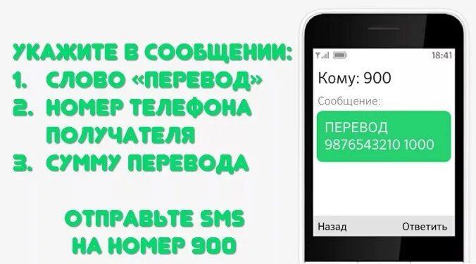 Перевод через 900. Перевод по номеру 900. Перевод 900 по номеру телефона. Перевести деньги по 900 по номеру телефона.