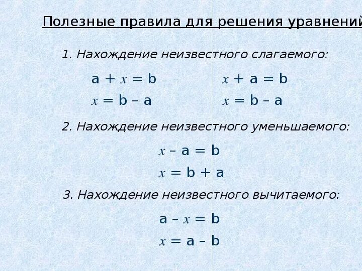 Повторить решение уравнений. Правила нахождения слагаемого. Нахождение неизвестного. Уравнения на нахождение слагаемого. Нахождение неизвестного в уравнении.