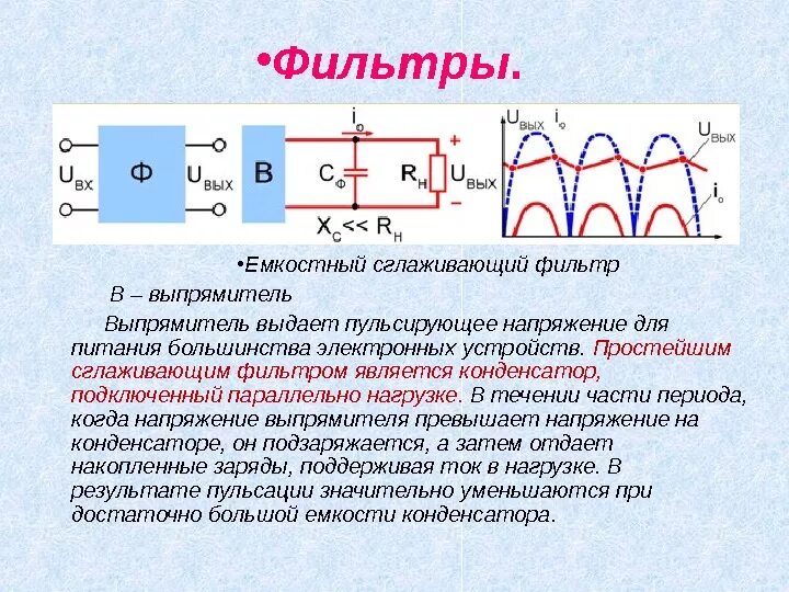 Изменение выходного напряжения. Индуктивно-емкостной фильтр сглаживающий фильтр. Схема фильтра пульсаций выпрямительного напряжения. Сглаживающие фильтры выпрямителей схемы. Фильтр для сглаживания пульсаций выпрямленного напряжения.