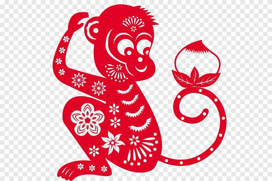 Год обезьяны календари. Обезьяна символ года. Китайский Зодиак обезьяна. Китайский новый год обезьяны. Символы китайского нового года обезьяна.