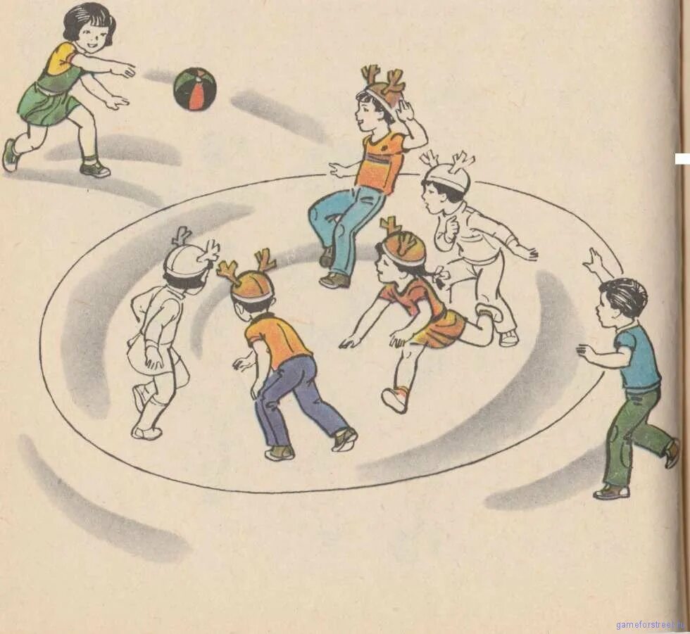 Игры сибирских народов. Описание игр народов севера. Игры зимние народов дальнего востока. Хейро - праздник солнца у народов севера россии. Игры народов сибири.