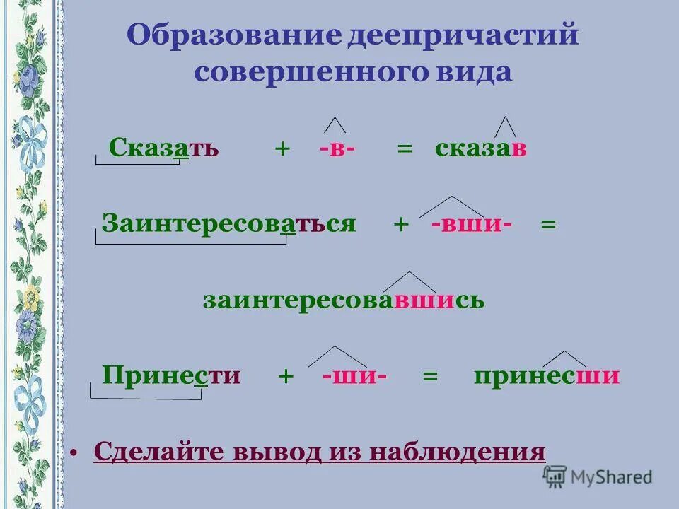 Деепричастие слова дать. Деепричастие презентация. Понятие о деепричастии. Деепричастие примеры.