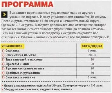 Программа тренировок для сушки тела для мужчин