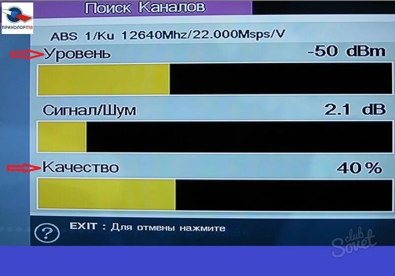 Триколор нет сигнала на всех каналах. Уровень сигнала на телевизоре. Уровень сигнала Триколор. Спутников и уровень сигнала. Уровень сигнала спутника.