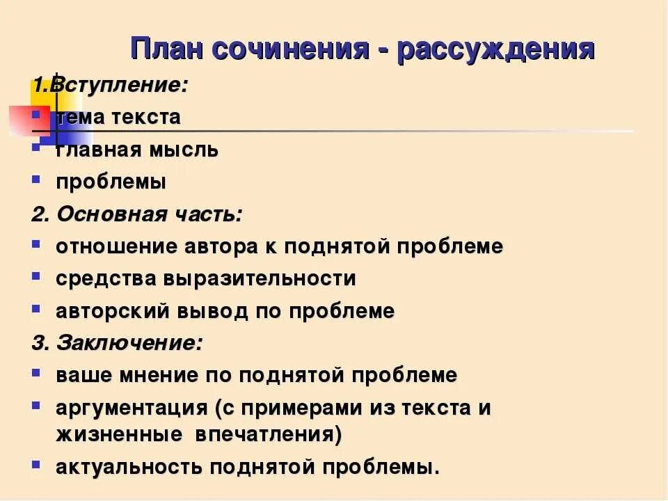 План сочинения описание 5 класс. Подробный план сочинения рассуждения. План написания эссе по литературе 8 класс. Схема написания сочинений 6 класс. Сочинение рассуждение план.